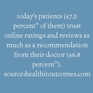 Patient physician reviews for medical marketing