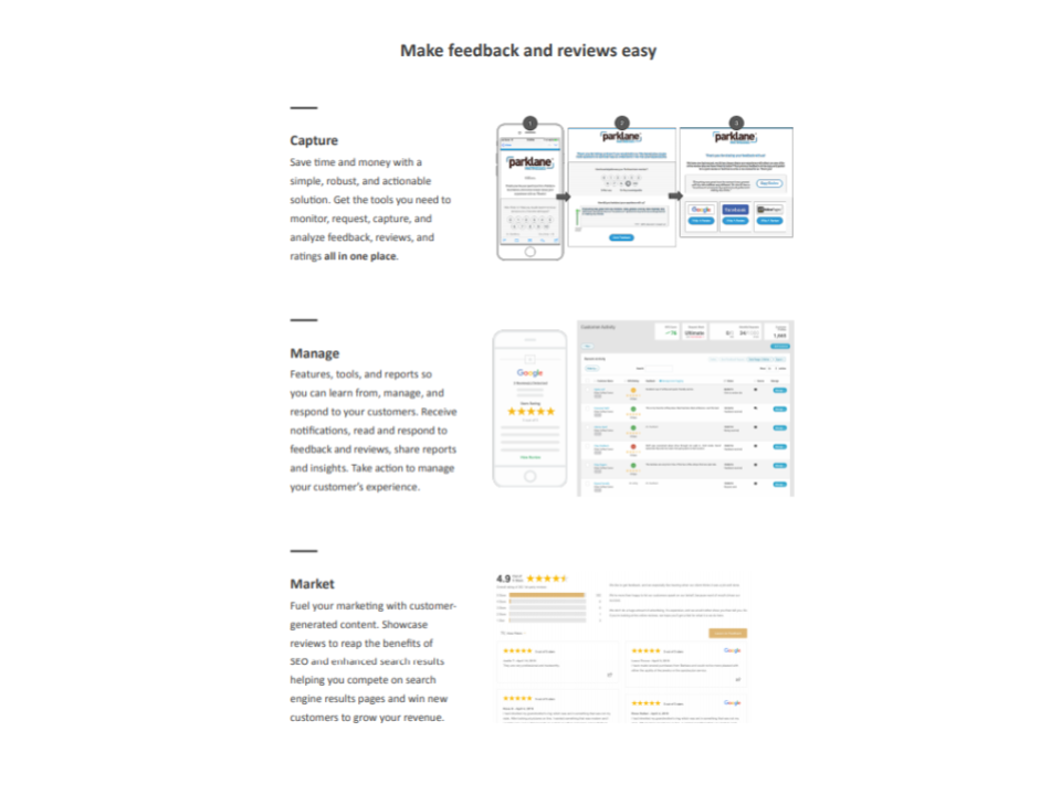 Features Physician Review Management